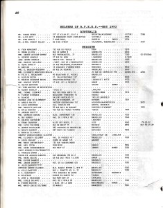 1st page 1993 helper list