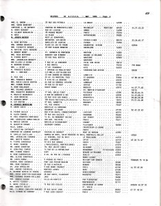 4th page 1993 helper list