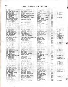 5th page 1993 helper list