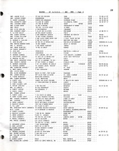 Page 21 1993 helper list