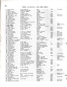 Page 22 1993 helper list