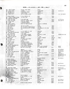 Page 23 1993 helper list