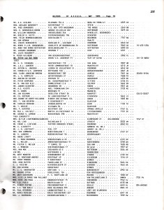 Page 25 1993 helper list