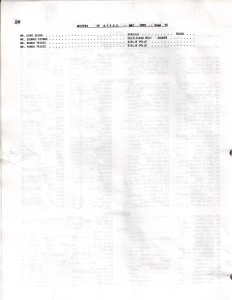 Page 28 1993 helper list